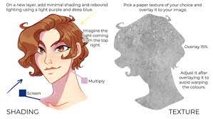 Bast S Art Art Concept Art Tutorial Art Reference Poses