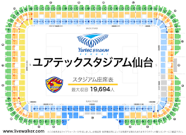 ユアテックスタジアム仙台 宮城県 仙台市泉区 livewalker com スタジアム 仙台市 仙台