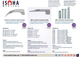 Laryngoscope Blades And Handles Catalog With Prices In 2019