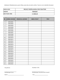 Semakan keputusan upkk kafa 2019 secara online dan sms. Borang Kosong Markah Upkk Pchi