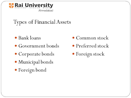 But they can also lose value over time, such as during a decline in a some consider real estate a type of financial asset, but it's also considered a physical asset. Financial Markets Types Of Assets Tangible Assets Value Is Based On Physical Properties Examples Include Buildings Land Machinery Intangible Assets Ppt Download