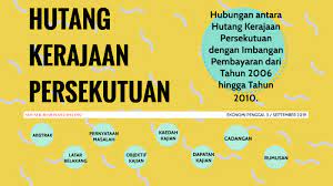 Maksud hutang kerajaan persekutuan stpm; Ekonomi Stpm 3 2019 By Siti Zainudin