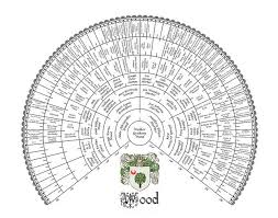 Ancestor Fan Chart Template Www Bedowntowndaytona Com