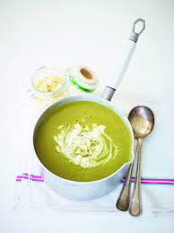 Pin On Favorite Recipes