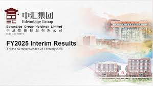 Edvantage Group Holdings Limited