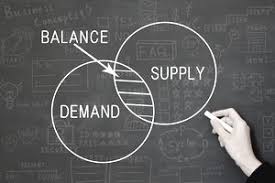 Keynesian Economics Theory Definition Examples