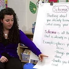 It's just a simple matter of enabling yourself to start a sentence, and once the words start flowing, there's no stopping them! Balancedliteracydiet Index Balanced Literacy Diet