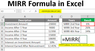 Calculating mirr use the following steps to calculate the mirr: Mirr Formula In Excel How To Use Mirr Function With Examples