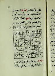 Digital Occult Manuscripts المخطوطات الروحانية المرقمة Free Pdf Books Pdf Books Reading Pdf Books