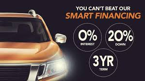 You would have to repay $1,333 a month to completely pay off the card in 15 months. Car Loans How To Finance A Car The Smart Way
