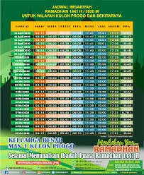 Jadwal imsakiyah ramadhan 2021 yogyakarta pdf; Jadwal Puasa 2021 Dki Jakarta Dan Sekitarnya 2021