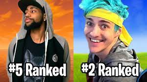Team leader and wukong outfits! Ranking Top 10 Best Fortnite Players In The World Youtube