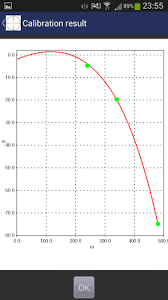 Exterior Ballistics Calculator For Android Bestapptip