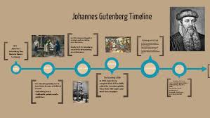 Born in 1398 in germany, johannes gutenberg is best known for his invention of movable mechanized type, which played an important role in the development of the. Johannes Gutenberg Timeline By Bobi Cekanceski