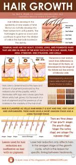 Pin On Skin Care