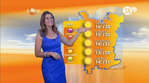 Decimal (world geodetic system wgs84) :decimal minutes (global positioning system gps) :degrees, minutes, seconds Anita Arias On Twitter T13 A Prepararse El Pronostico De El Tiempo Para Manana En Santiago Sera De 38Âº Http T Co Mubqpvj1qm Wtf
