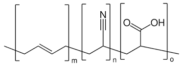 Image result for Polybutester