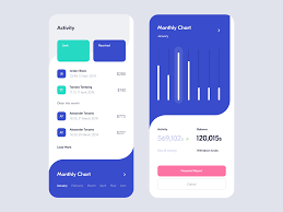 Banking App Activity Charts Banking App App Chart