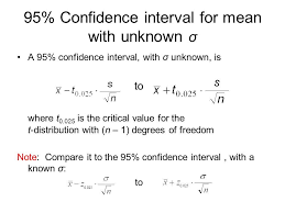 Image Result For Confidence Interval Formula T Critical Confidence Interval Degrees Of Freedom Confidence