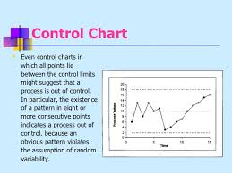 sqc charts