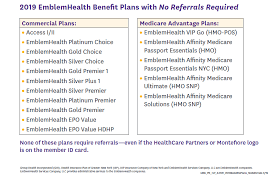 Insurance id number on card. No Referrals Required For Select 2019 Emblemhealth Plans Hcp