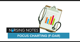 Focus Charting F Dar How To Do Focus Charting Or F Dar