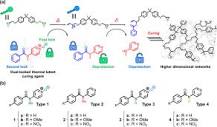 Novel Thermal Latent Curing Agents for Epoxy Resins Based on ...