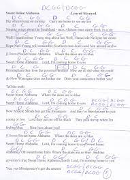 Pin On Lyics And Music