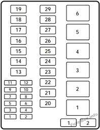 The hood pins should not be utilized for indication of hood ajar position, proper adjustment or alignment. Under Hood Fuse Box Diagram Ford F 150 1997 Fuse Box Ford F150 Ford Expedition