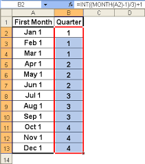 Tom S Tutorials For Excel Calculating A Month S Fiscal Quarter Number Tom Urtis