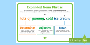 They're probably the most overworked of all eight of the parts of speech. What Is A Noun Phrase Answered Twinkl Teaching Wiki
