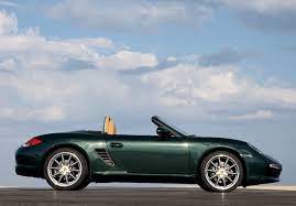 Porsche Boxster 987 Wallpapers