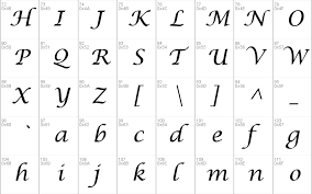 Download 186,286 free fonts at ufonts.com. Lucida Calligraphy Font Free For Personal