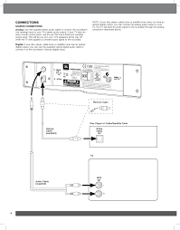 Mtk android car stereo user manual.pdf. Cnmsb200tc Soundbar User Manual 72 0sb200 Qsgb1 Harman Industries