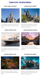 How to find a travel agent for your disney vacation. Orlando Florida Lgbt Travel Agent Disney And Universal Travel