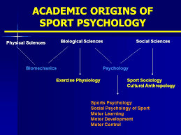 Ranks number 1 out importantly, san mateo, ca has a moderately active masters psychology job market with only a few companies currently hiring for this type of role. Introduction To Sport Psychology Ppt Video Online Download