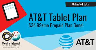 At&t unlimited data sim card. At T Pulls Prepaid Dataconnect 34 99 Month Unlimited Tablet Plan Mobile Internet Resource Center