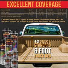 Fed Color 33446 Desert Tan T80 2 Liters With Applicator Spray Gun Tcp Global