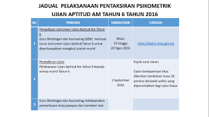 Ujian psikometrik dapat mengukur kemampuan, seperti penaakulan verbal dan numerik, atau menilai sifat keperibadian. Pelaksanaan Pentaksiran Psikometrik Am Ujian Aptitud Tahun 6 2016 Mykssr Com