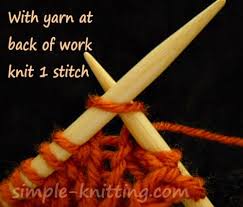 Knowing how to knit ribbing stitch patterns will help you when you start making all those cosy hats, scarves and sweaters. Rib Stitch Patterns How To Knit Ribbing