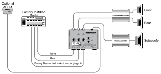 car application diagrams audiocontrol