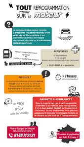 Concernant votre assurance, nous conseillons toujours à nos clients de prévenir leur courtier de l'augmentation de puissance. Actualites Reprogrammation Moteur Diapason Motorsport