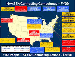 Pdf Analysis Of Contract Management Processes At Naval Sea