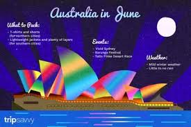 What Is Australia Like In June In 2020 Australia Weather What Is Australia Australia Travel