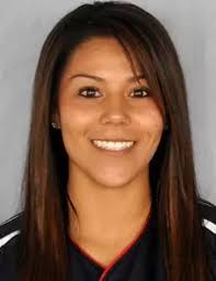 2012 Softball Roster