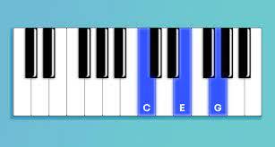 Es gibt hunderte verschiedene akkorde, die du auf dem klavier spielen kannst. Akkorde Lernen 4 Grundlegende Arten Von Akkorden Und Wie Man Sie Spielt Landr Blog