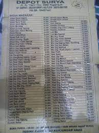 Kabupaten nganjuk terdiri dari 20 kecamatan, 20 kelurahan, dan 264 desa (dari total 666 kecamatan, 777 kelurahan, dan 7.724 desa di jawa timur). Depot Surya Restaurant Nganjuk Restaurant Reviews