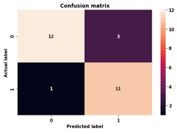 This records a decrease from the previous number of 1,077.000 unit for nov malaysia's number of bankruptcies data remains active status in ceic and is reported by malaysian department of insolvency. Https Arxiv Org Pdf 2008 04782