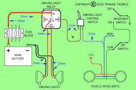 Do i need to use relay for led lights? Negative Led Light Bar Wiring Ih8mud Forum