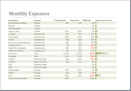 Monthly and yearly totals are calculated, and sparklines highlight trends and patterns in your spending. Family Monthly Budget Planner Template Word Document Templates Budget Planner Template Monthly Budget Planner Budget Planner